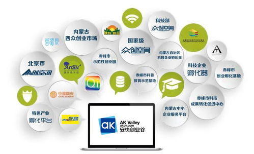 赤峰双创服务中心 以“飞地孵化”与信息咨询服务打造区域创新引擎